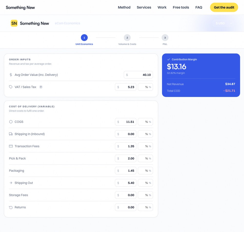 The eCom Economics Calculator, showing order inputs and contribution margin