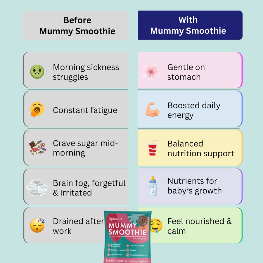 Mummy Smoothie ad creative