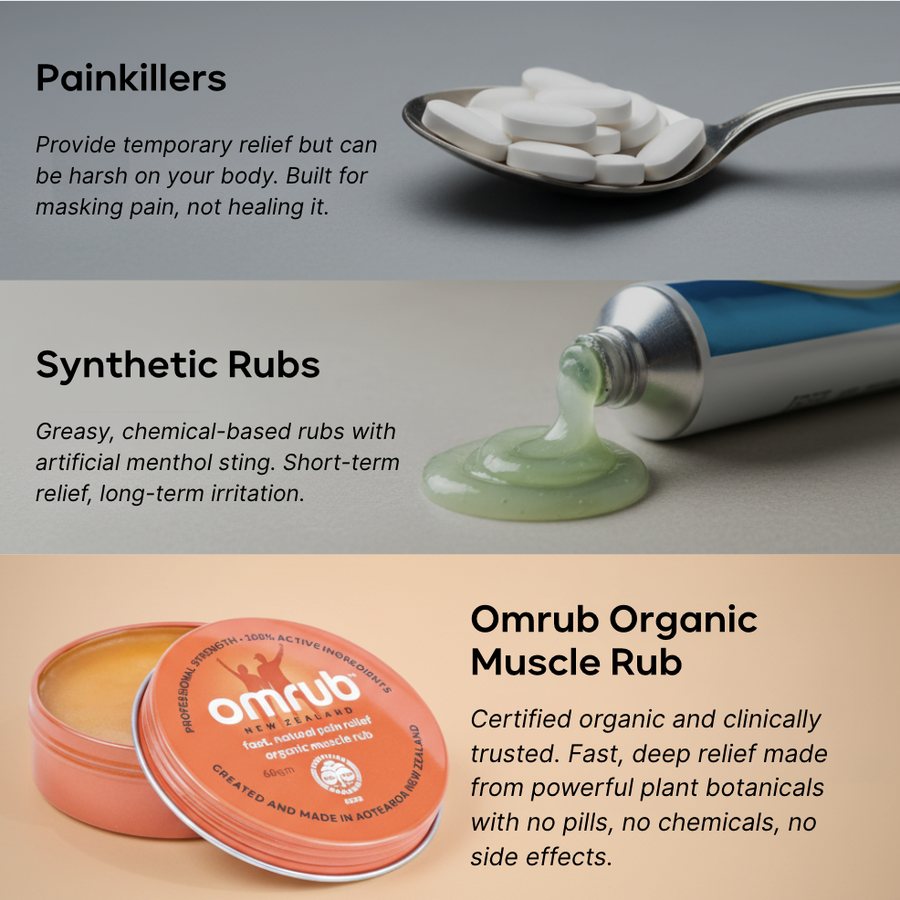 Omrub ad creative 2